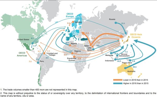 Map of LNG movements in the OECD
